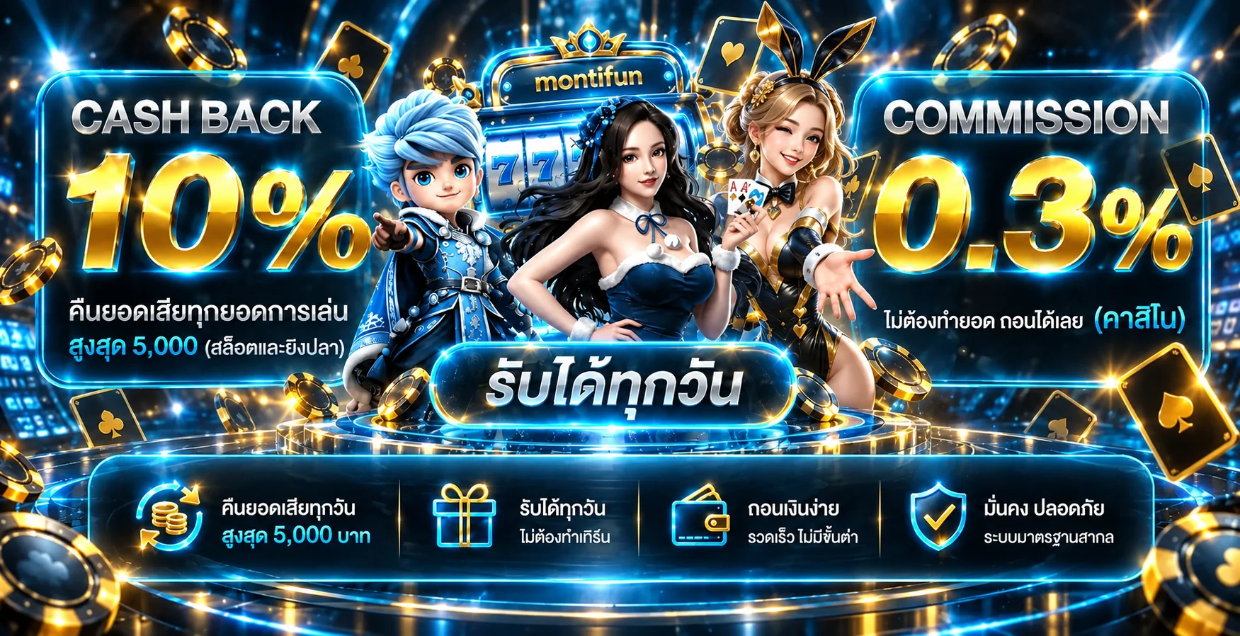 montifun | สมัครง่าย ฝากถอนออโต้ และทางเข้าเล่น